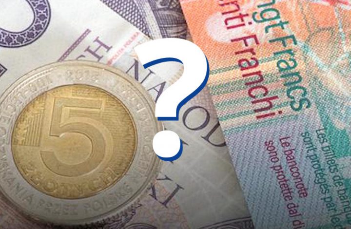 Kredyty we frankach – jak to się zaczęło?